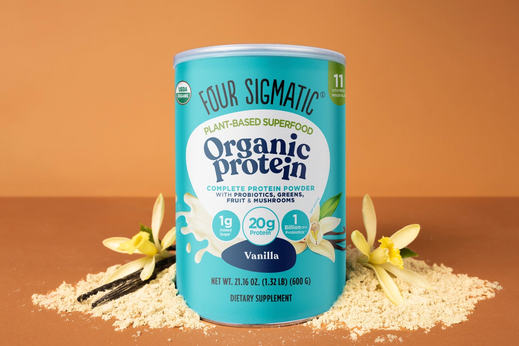 Plant-Based Proteins